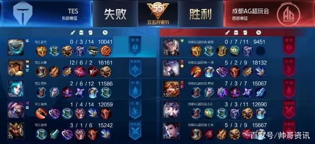 篮球激战